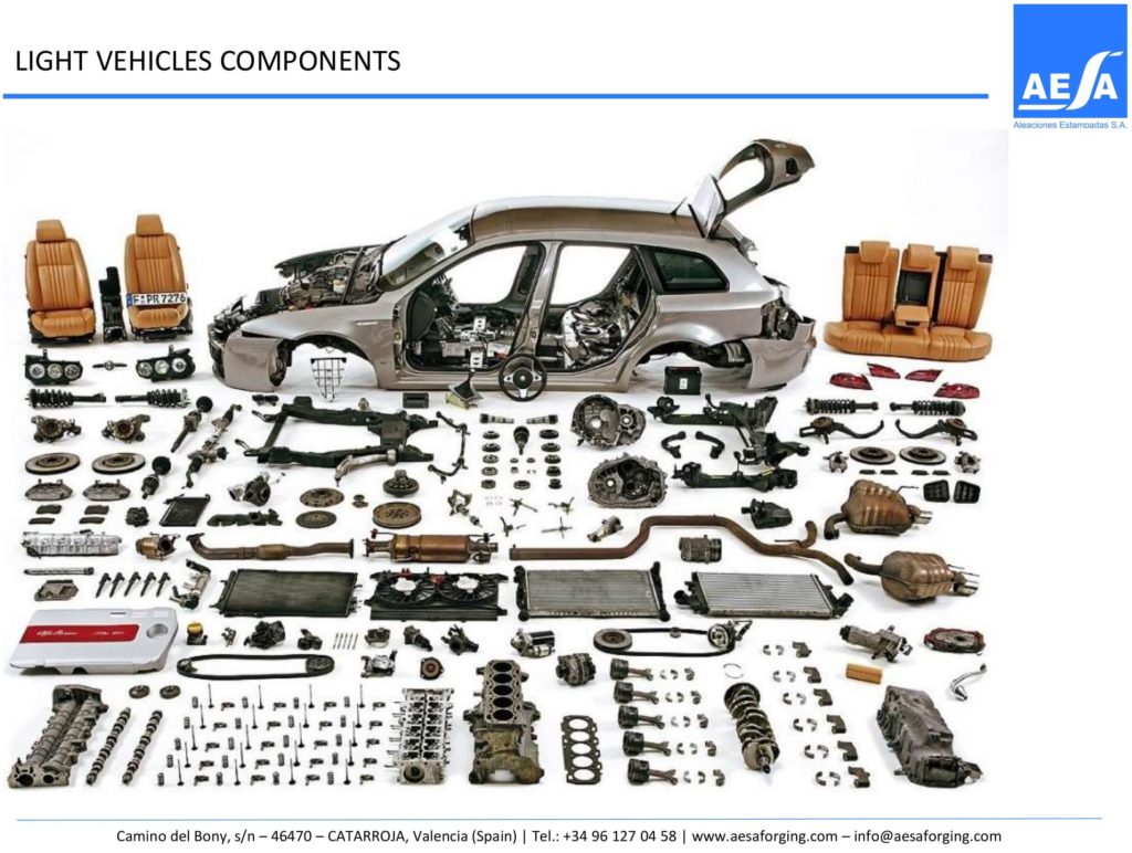 Automotive parts manufactured in AESA